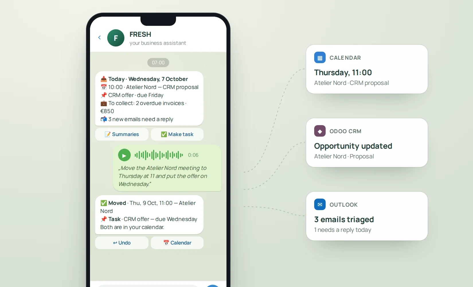 FRESH conversation on Telegram: morning briefing, a voice note turned into a meeting and a task, synced with the calendar, Odoo CRM and Outlook.