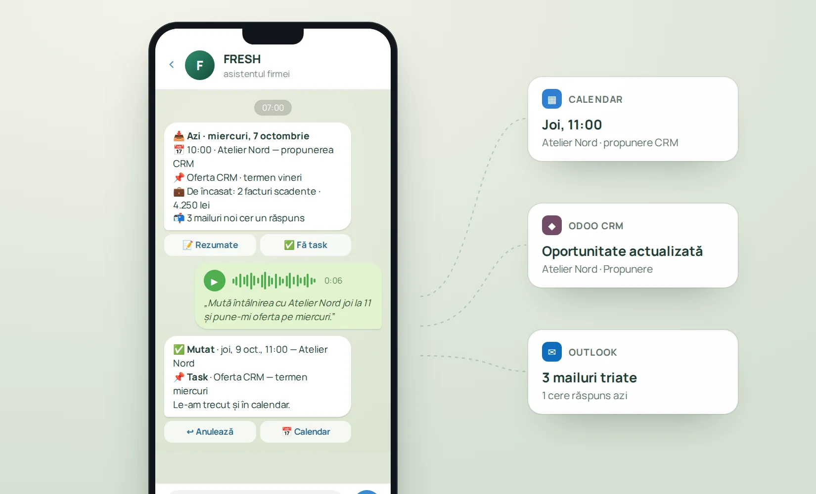 Conversație FRESH pe Telegram: briefingul de dimineață, o notă vocală transformată în programare și task, sincronizate cu calendarul, Odoo CRM și Outlook.